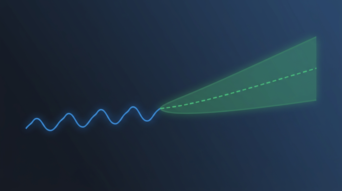 Demand Forecast preview